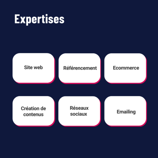 Qu'est-ce qu'une agence digitale peut faire pour vous ?